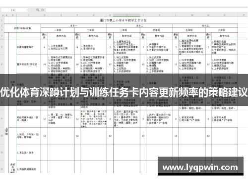 优化体育深蹲计划与训练任务卡内容更新频率的策略建议