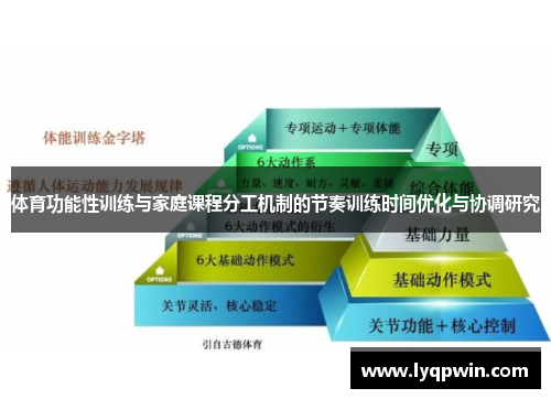 体育功能性训练与家庭课程分工机制的节奏训练时间优化与协调研究
