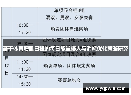 基于体育增肌日程的每日能量摄入与消耗优化策略研究
