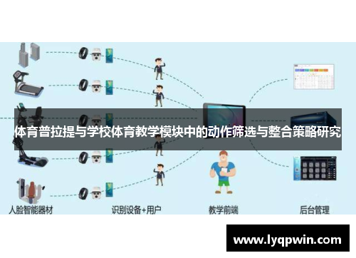 体育普拉提与学校体育教学模块中的动作筛选与整合策略研究