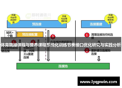 体育跳操课程与营养课程系统化训练节奏接口优化研究与实践分析